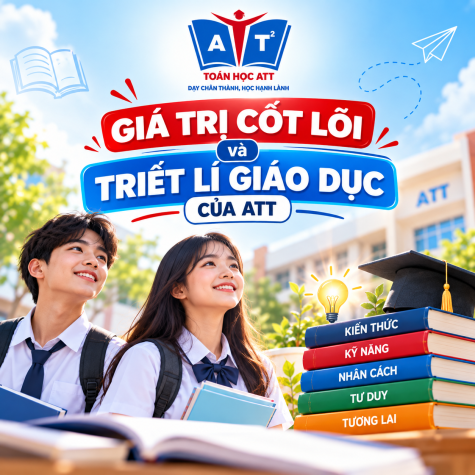 Luyện Thi ATT